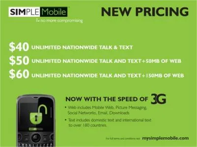 BYOP = Simple Mobile 5 Lines Family $150 Unlimited Everything Plan   5GB Hotspot   5 Sim Card   5 New Number